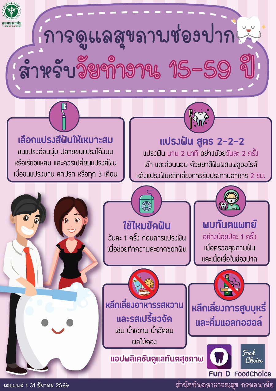 การดูแลสุขภาพช่องปาก สำหรับวัยทำงาน