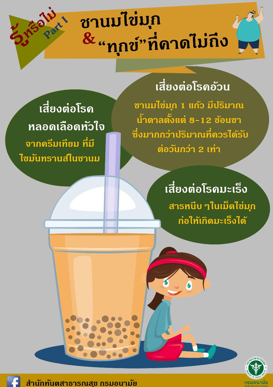 ชานมไข่มุก Part 1