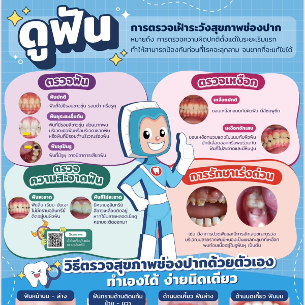ดูฟัน : การตรวจเฝ้าระวังสุขภาพช่องปาก